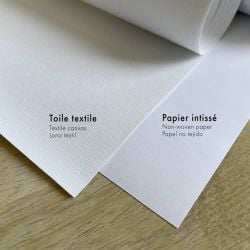 Matières de qualité professionnelle : intissé et toile textile pour papier peint mural boho 